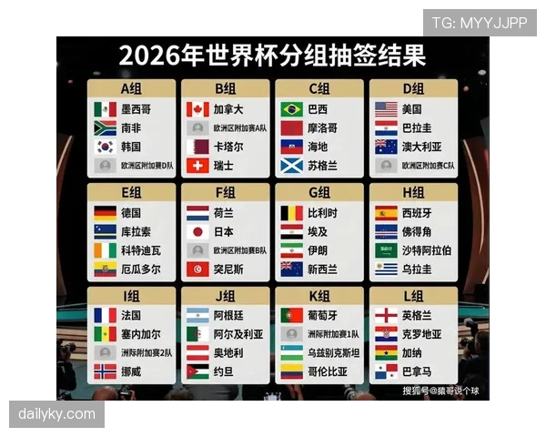 波黑队能否重返世界杯?2026美加墨预选赛出线形势与阵容前景分析 波黑队能否重返世界杯?2026美加墨预选赛出线形势与阵容前景分析