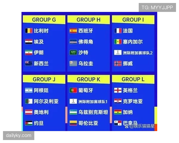 美国队2026世界杯主场优势能否助其突破历史最佳战绩